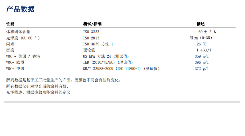 1678695770211705.png image.png