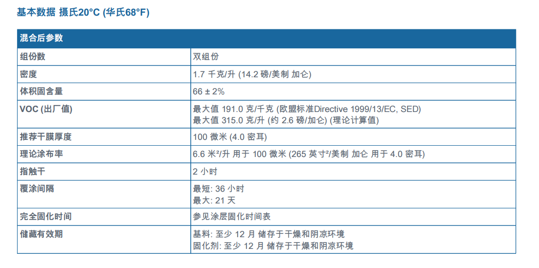 1687932625746850.png image.png